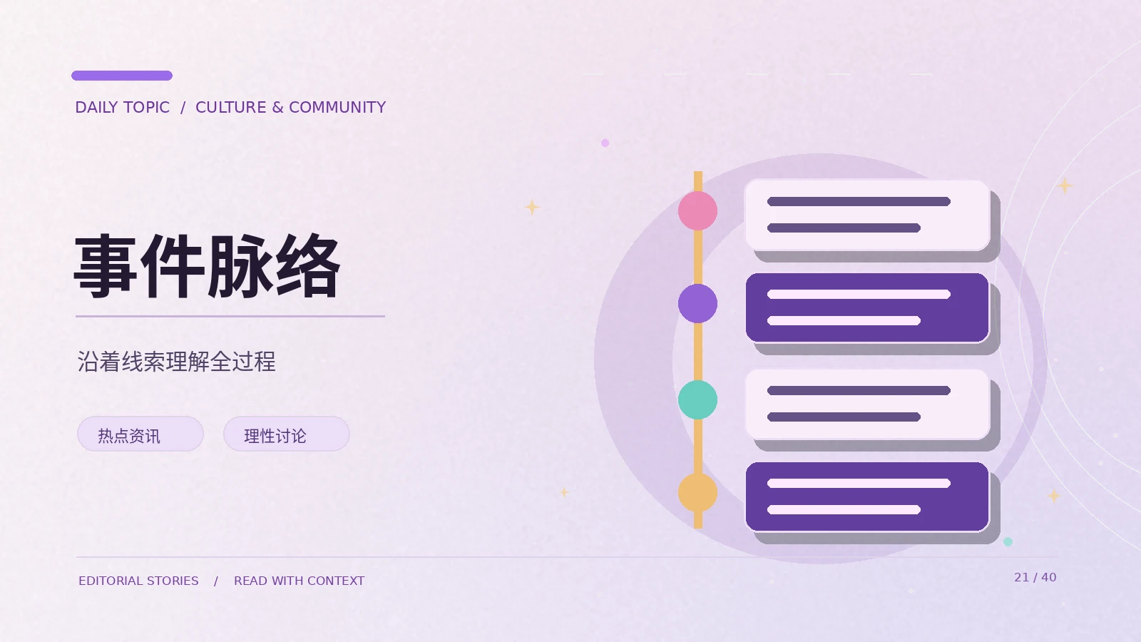 追踪公开回应的正确阅读顺序